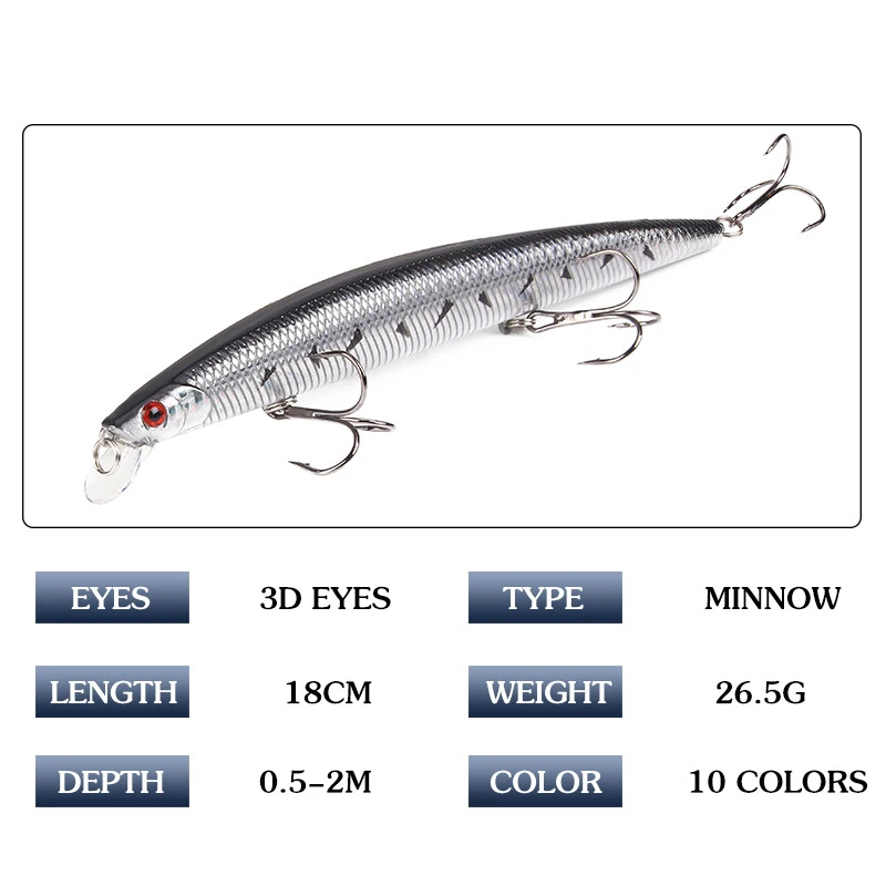 Блесна для рыбалки Minnow 18 см 26 5 г погружающаяся Jerkbait воблеры пластик гольян