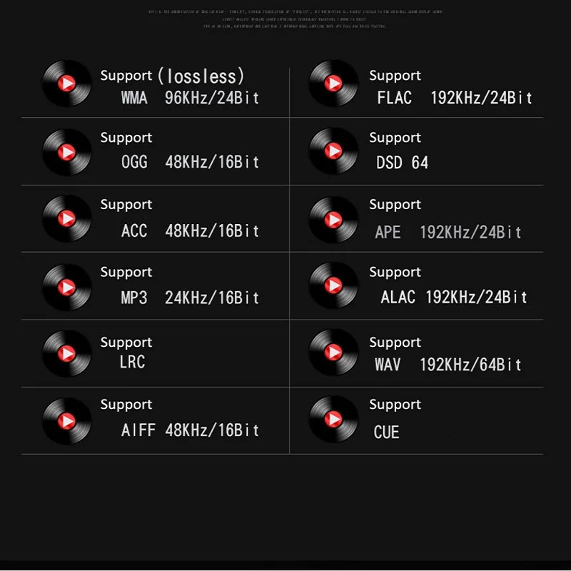 Профессиональный MP3 музыкальный плеер без потерь HIFI DSD 64 256 Flac Alac Mini Sport бег
