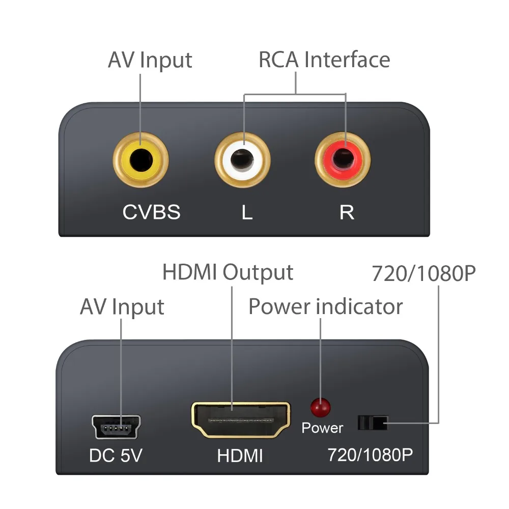 ESYNiC Мини CVBS к HDMI конвертер Full HD AV адаптер для ТВ ПК PS3 STB Xbox VHS VCR Blue-Ray DVD плееры 1080P 3RCA