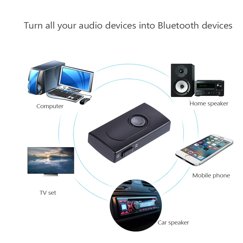 Rovtop 2 в 1 беспроводной Bluetooth приемник адаптер передатчик стерео аудио MP3 адаптер с 3,5 мм аудио кабель для ТВ ПК автомобиля Z2