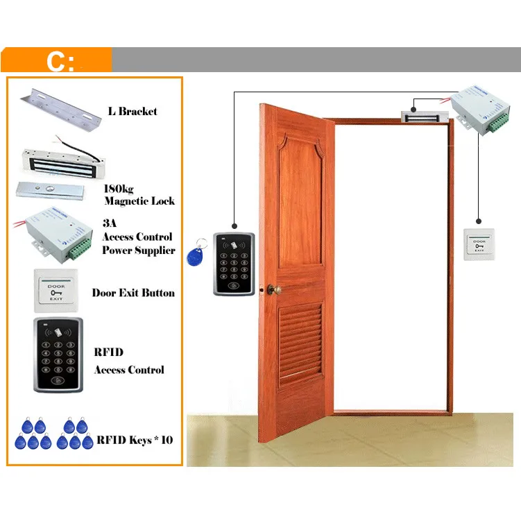 Система контроля доступа RFID набор деревянных очков и дверей + Электрический