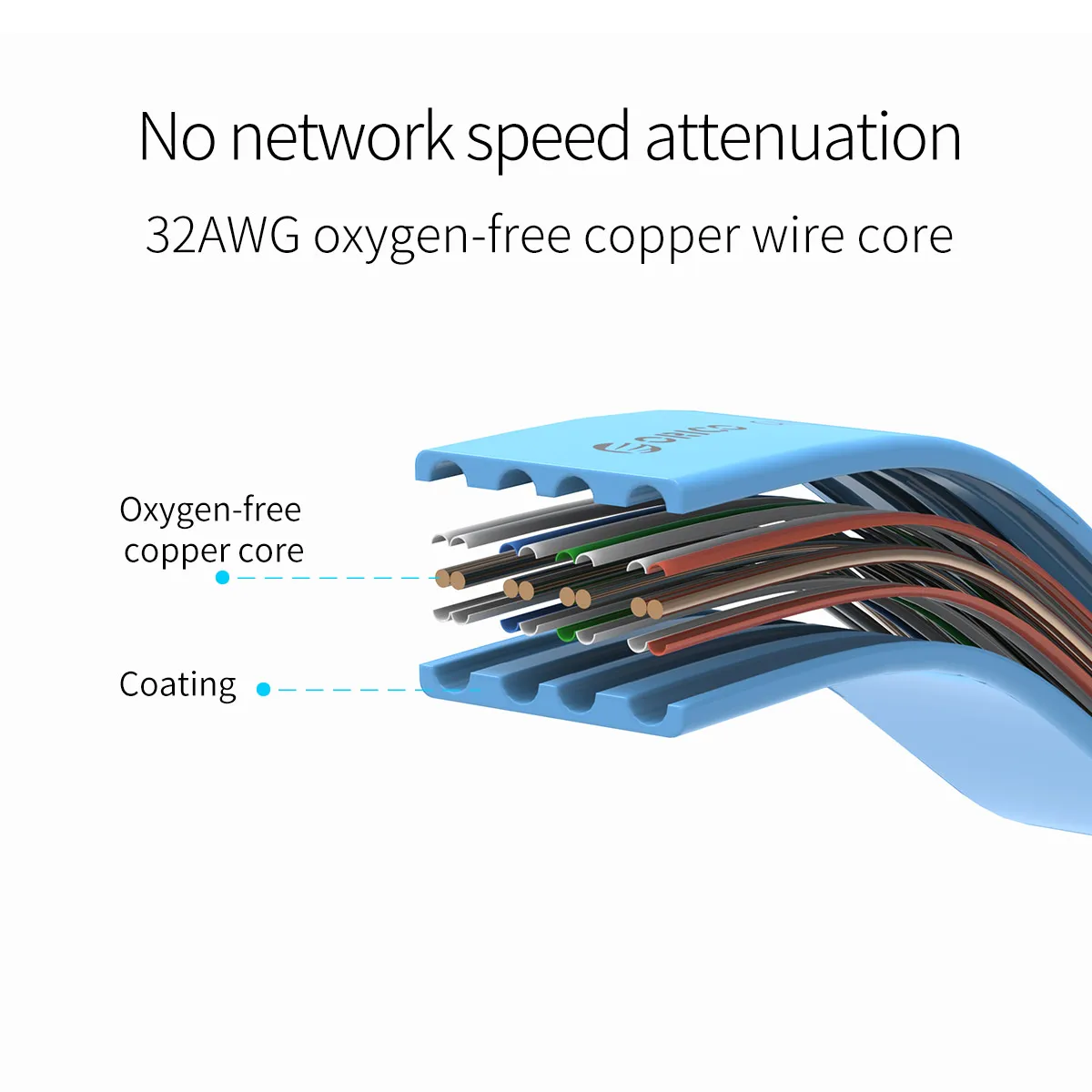 Кабель Ethernet ORICO Cat7 RJ45 плоский сетевой Lan кабель патч корд для ПК роутера ноутбука