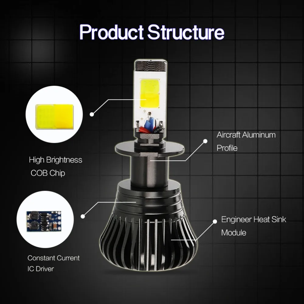 2 шт. 12 В H11 Led H1 H3 H7 H8 HB3 9005 HB4 9006 светодиодная лампа H27 880 881 двухцветный