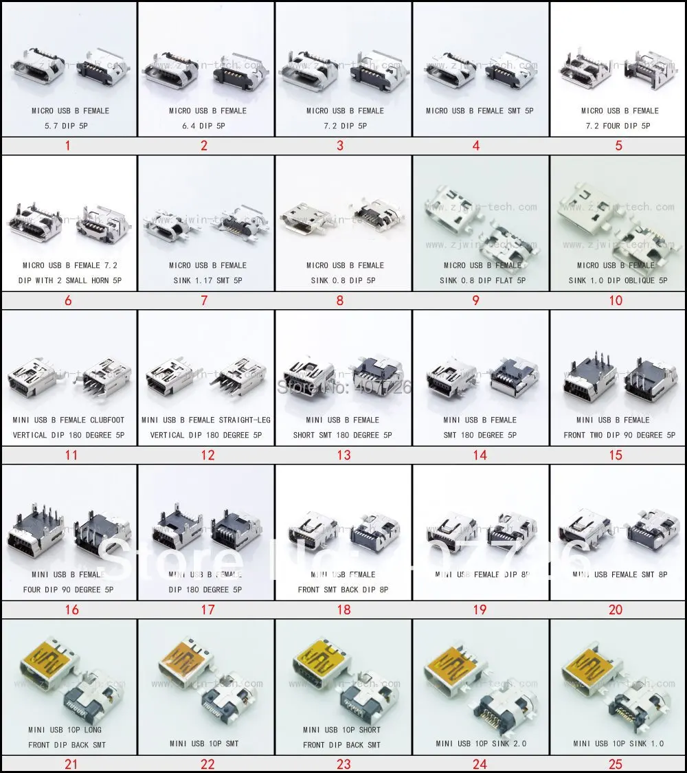 125 шт./лот 25 моделей микро USB разъем 5p/8p/10p Женский 2 0 и мини разъем|usb 2.0 connector|micro