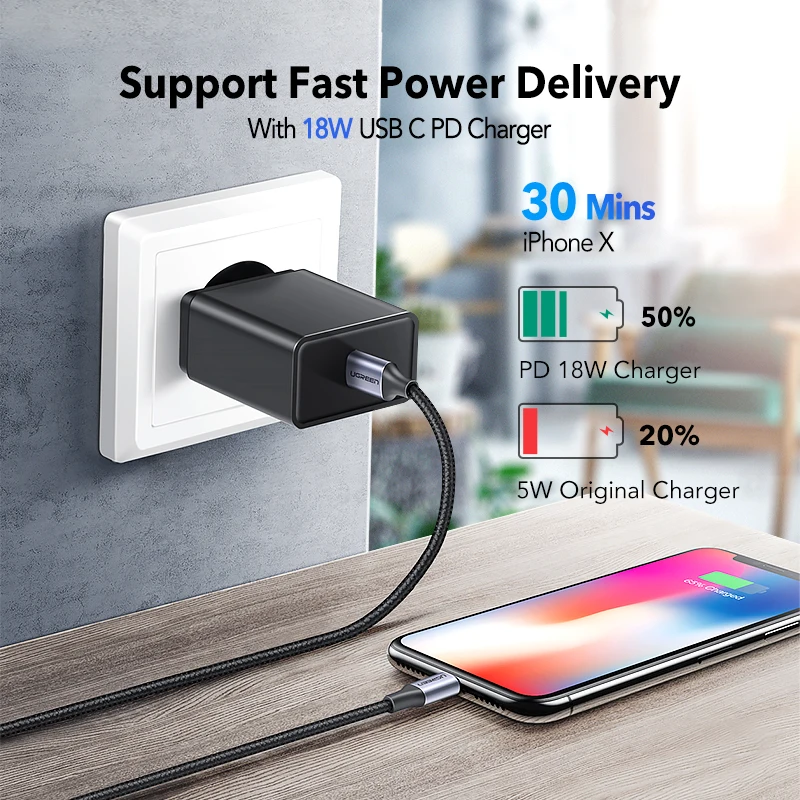 Ugreen MFi USB C к Lightning Кабель для iPhone 11 Pro XS Max X 8 18 Вт PD быстрое зарядное устройство кабель для передачи данных для Macbook iPad Pro USB C шнур