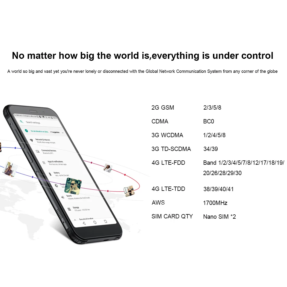 AGM X3 8 GB+ 256 ГБ Snapdragon 845 24MP+ 20MP камеры 4100 mAh Мобильный телефон IP68 Водонепроницаемый 5,99 дюйма Face ID NFC 4G LTE смартфон