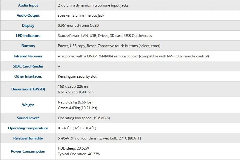 QNAP nas TS-653B 4G 6-bay бесдисковый nas, nas сервер nfs Сетевое хранилище Облачное хранилище, 3 года гарантии