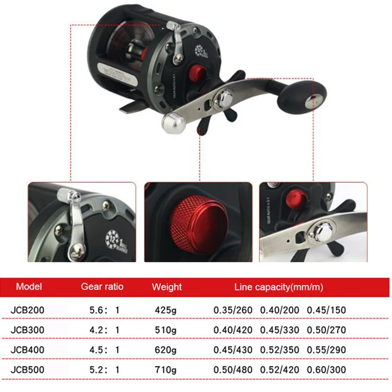 YUMOSHI18 новая троллинг катушка для рыбалки JCB 2000 5000 черная Правосторонняя морской