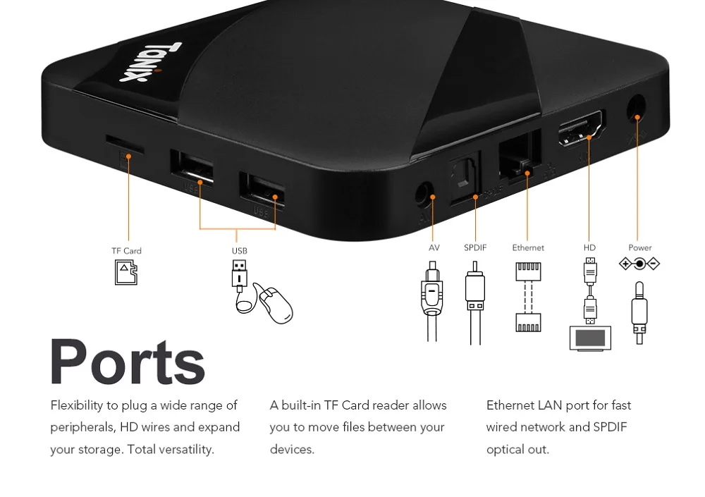 Tanix TX3 MAX Смарт ТВ BOX Android 7 1 2 Гб оперативной памяти 16 встроенной BT4.1 Amlogic S905W 4 ядра H.265