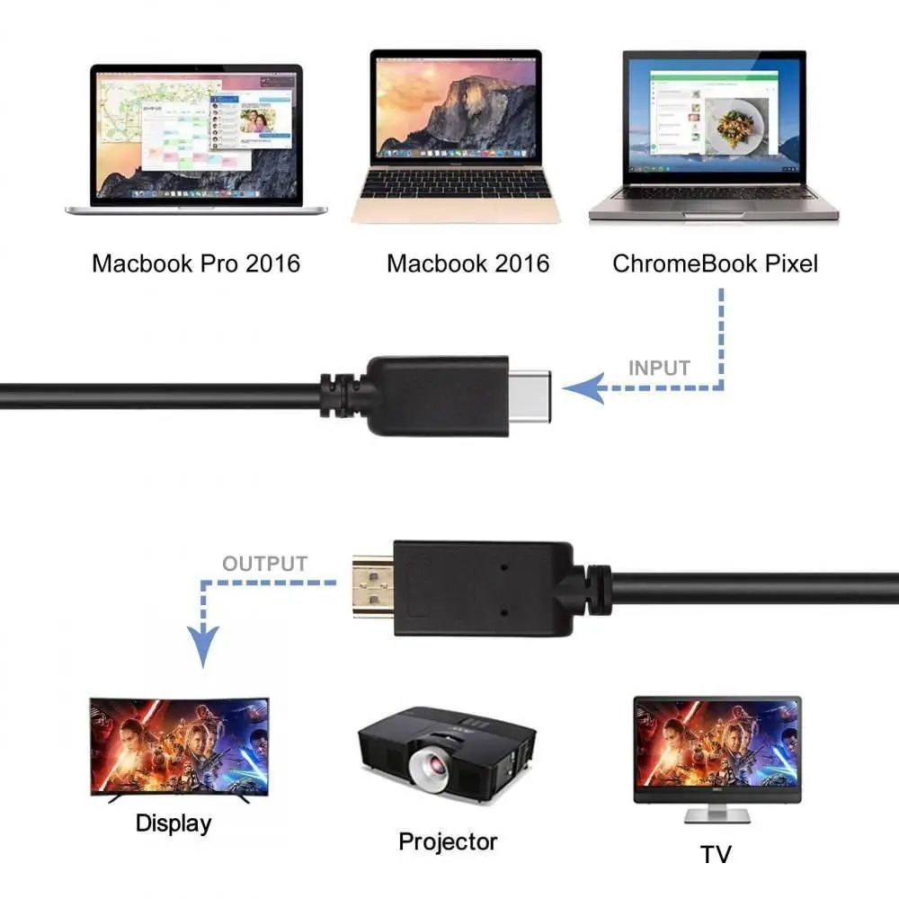 MLLSE 1 8 метр 6FT USB C Type на HDMI 4k 1080P hdmi Мужской кабель HDTV адаптер для Macbook Chromebook Pixel Huawei