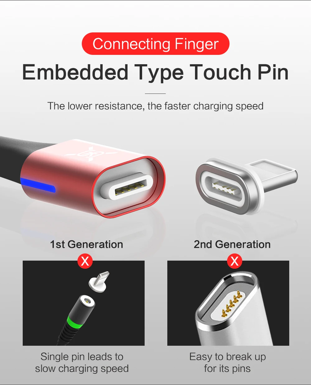 SIKAI 3A Магнитный зарядный кабель Micro USB C 3 в 1 для iPhone, магнитный Android кабель для быстрой зарядки и синхронизации данных, автомобильное зарядное устройство