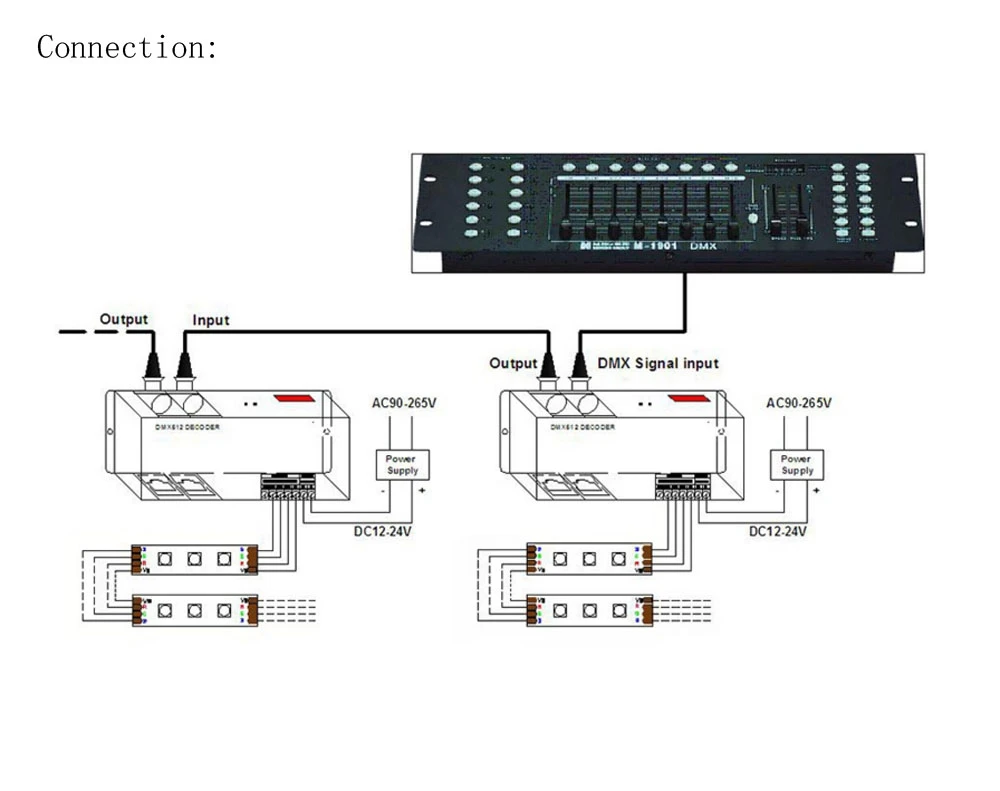 Светодиодный RGB контроллер декодера DMX512 3 канала 8A для 5050 3528 светодиодный