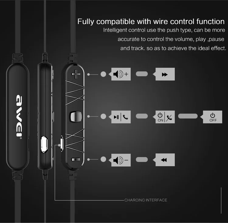 AWEI A980BL Bluetooth беспроводные наушники спортивные наушники для бега Auriculares Audifonos Fone De Ouvido для iPhone sony