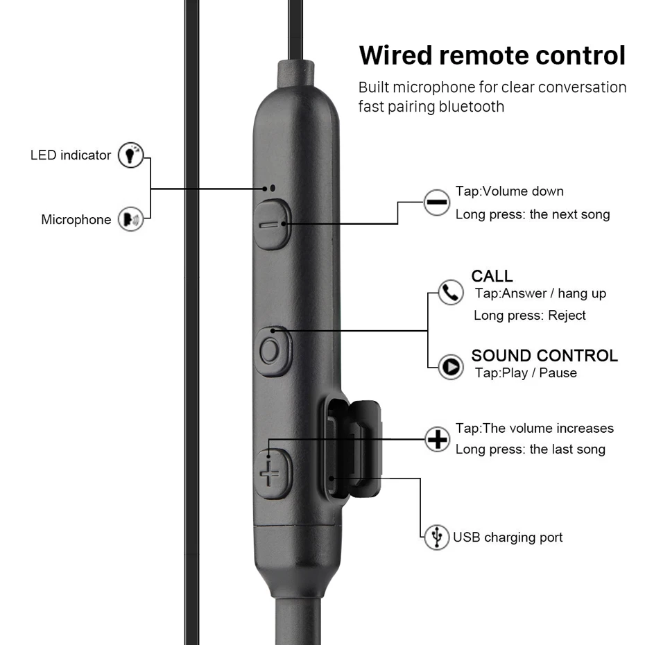 2018 новое беспроводное зарядное устройство HOCO ES11 Bluetooth наушники стерео крепление