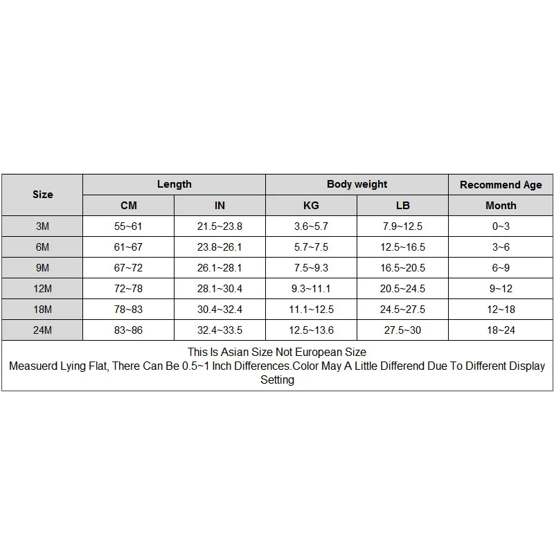 2018 New Fashion Funny Patterns Print Baby Bodysuit Boy Bodysuits Girl Clothes Infantbaby Jumpsuit Newborn |