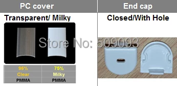 Алюминиевый профиль 20 м/лот 1 м широкий алюминиевый для светодиодных двухрядных