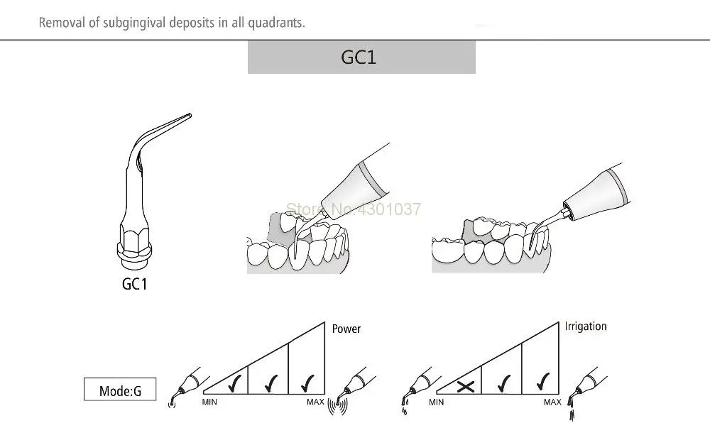 2 ./ GC1       KAVO Dental handpiece