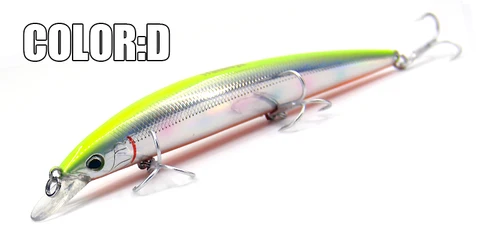 Retail Bearking professional fishing tackle Only for promotion  fishing lures 128mm 14.8g Minnow bait  hot model