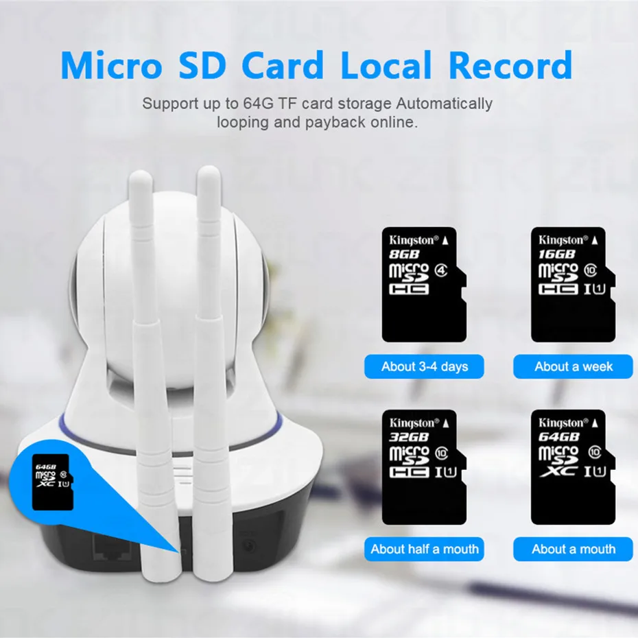 Yoosee HD 720 P IP камера wi fi беспроводной двухстороннее аудио ночное видение ONVIF
