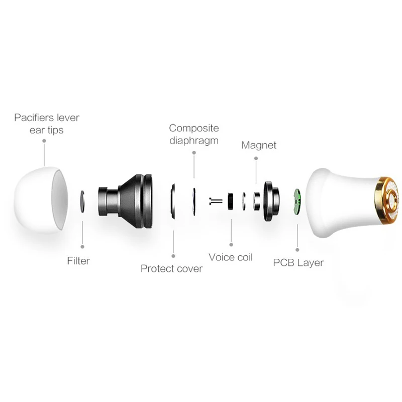 Bluetooth наушники Teamyo беспроводные для фитнеса с микрофоном стереогарнитура
