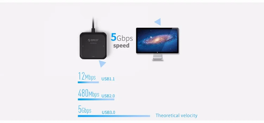 ORICO SD кард-ридер супер скорость USB 3,0 Micro SD TF кард-ридер максимальная поддержка 256 ГБ для компьютера USB 3,0 кард-ридер