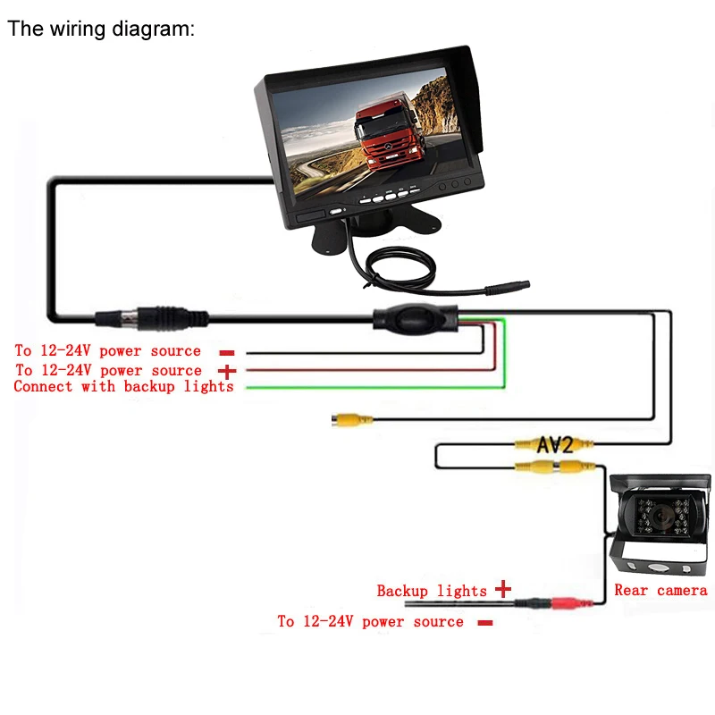 Sinairy DC 12V-24V 7 Inch TFT LCD Car Monitor IR Night Vision CCD Rear View Camera For Vehicle Truck Van Caravan Trailers Camper |