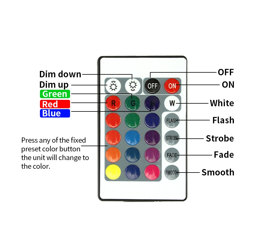 DC 5 В USB мини 3Key управление 24Key ИК пульт 17Key RF Светодиодная лента USB светодиодный RGB контроллер для беспроводного дистанционного управления