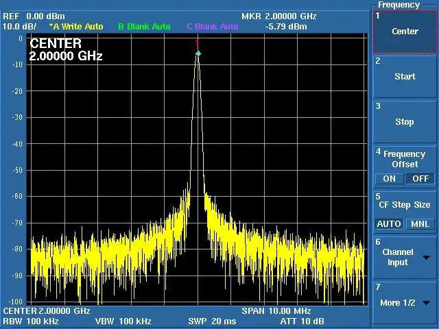 ADF4350 ADF4351 модуль TFT цветной сенсорный экран STM32 источник сигнала частоты развертки