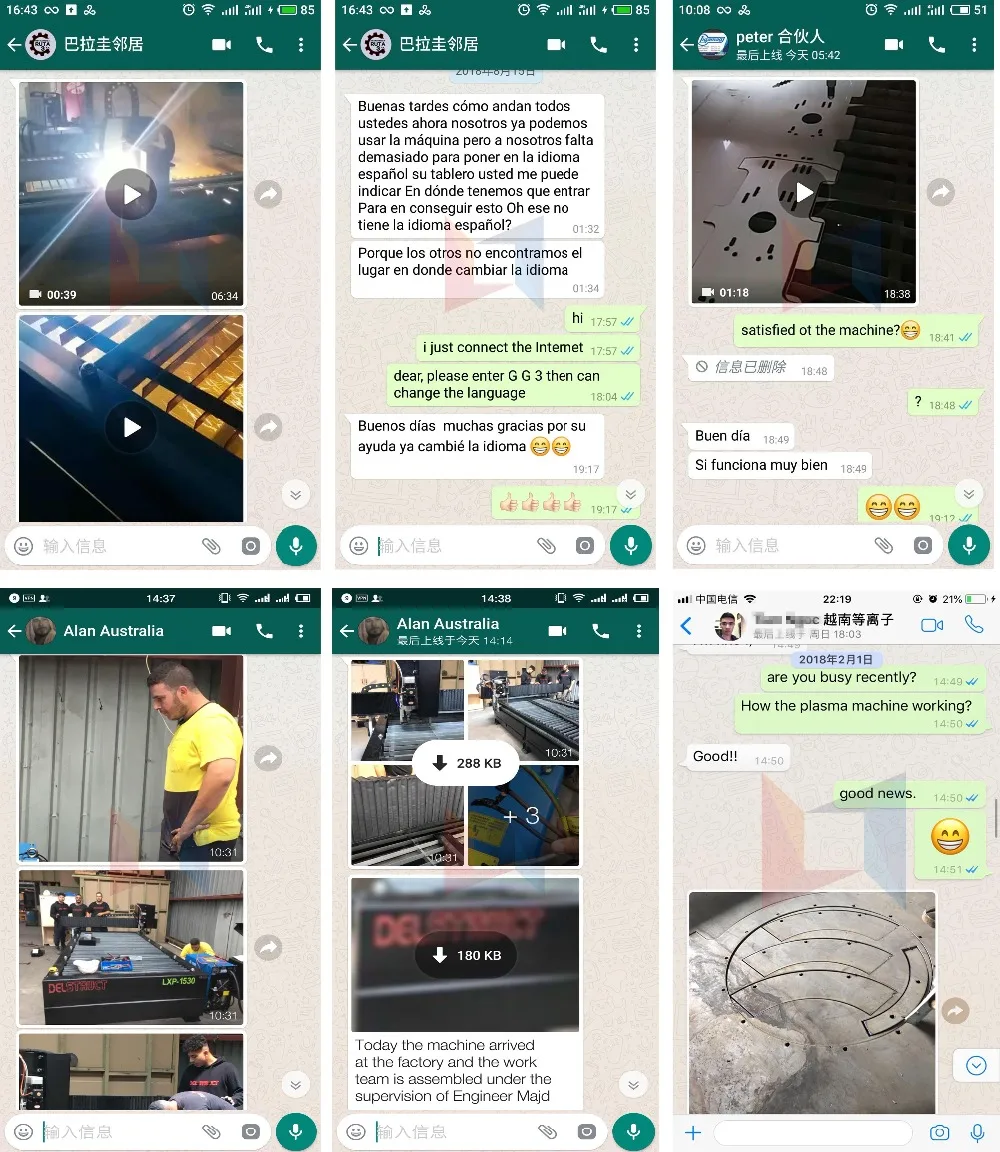 Плазменный резак с ЧПУ для листового металла