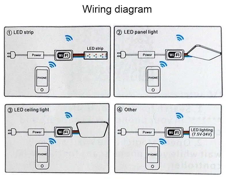 Wifi 5 м RGB полоса SMD5050 светодиодный светильник лента декоративная лампа лента/24Key ИК пульт дистанционного управления+ WIFi контроллер с адаптером