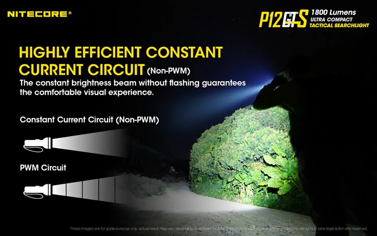NITECORE P12GTS Тактический светильник-вспышка CREE XHP35 HD светодиодный Макс 1800 люмен луч бросок 226 м наружный фонарь, силовой светильник