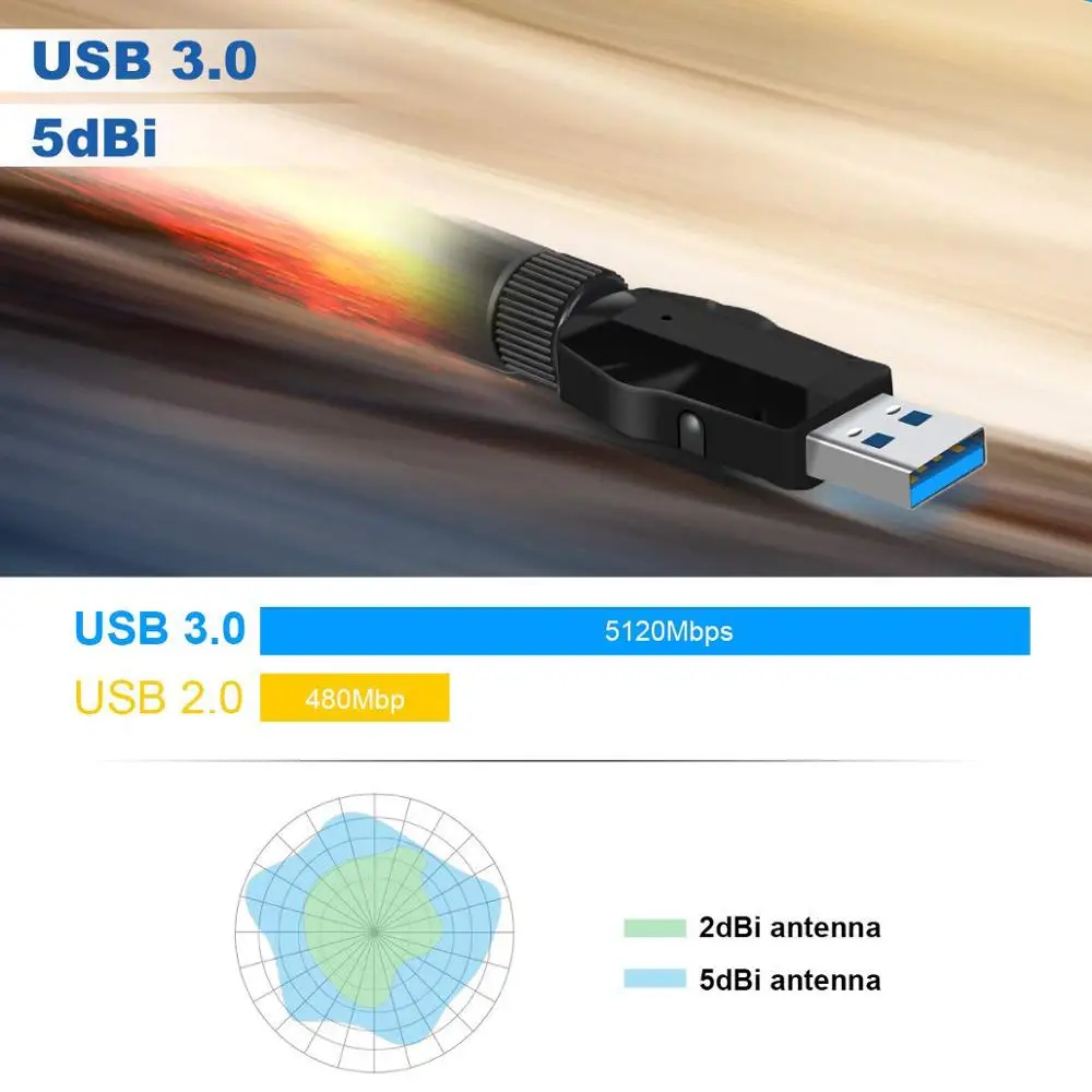 USB3.0 WiFi адаптер 1200 Мбит/с 2 4G/5G мини беспроводная сеть ключ с 5dBi двухдиапазонной