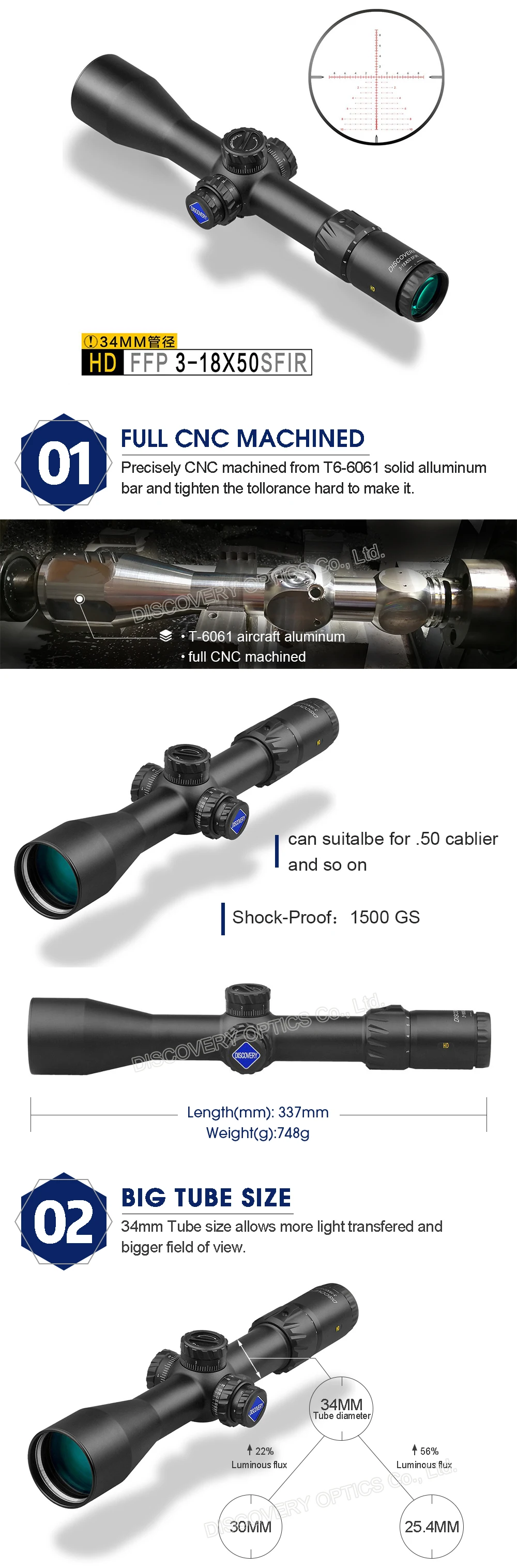 Обнаружение HD 3-18X50 SFIR SLT FFP IR-MIL Тактический дальний охотничий прицел 34 мм трубка первая фокальная плоскость прицел