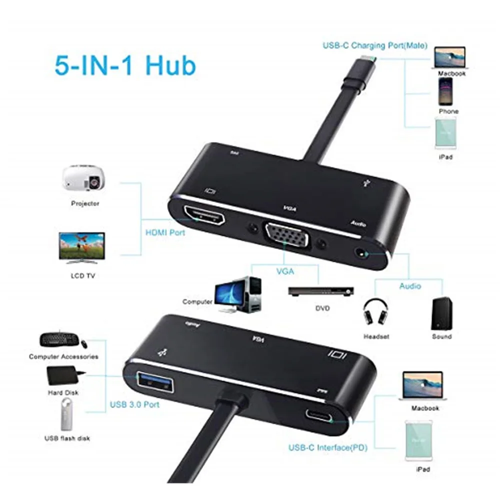 Адаптер Type C к HDMI 4K VGA/аудио/USB 3 0 порт + USB (PD) конвертер для ноутбука