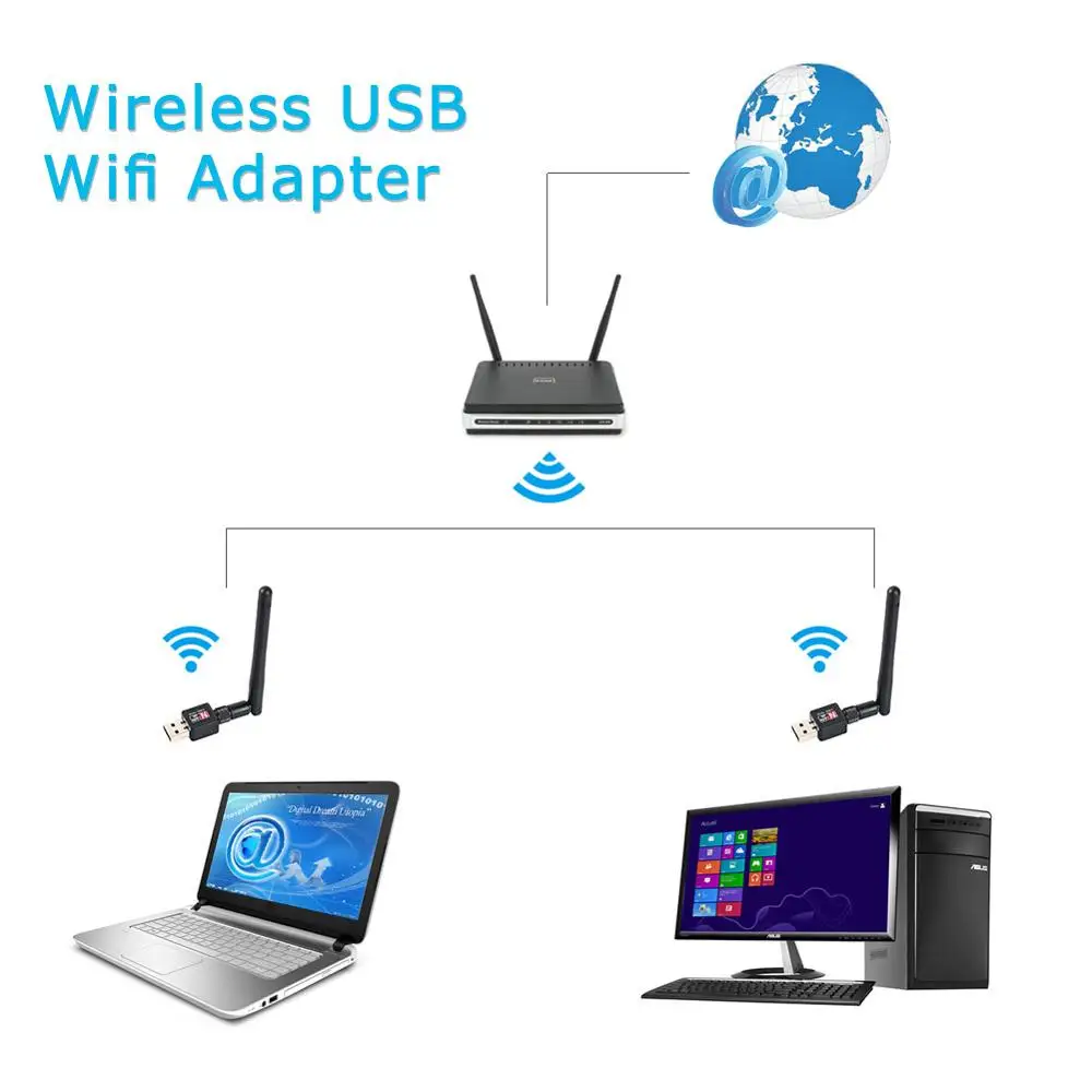 600 Мбит/с 5 ГГц 2 4 USB Wifi адаптер двухдиапазонный RTL8811AU антенна ключ LAN для Windows Mac