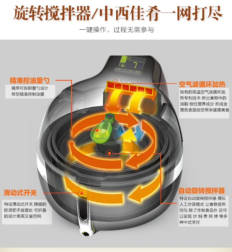 WUXEY 2016 новый список бытовой интеллигентая (ый) Электрическая воздушная
