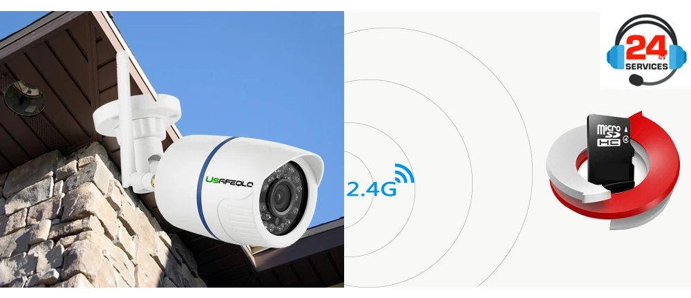 Беспроводная ip-камера USAFEQLO 1080P 960P 720P iCSEE P2P RTSP с функцией обнаружения движения, водонепроницаемая WiFi камера с разъемом для sd-карты 128G