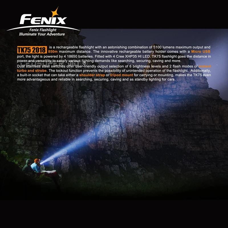 Темный Терминатор FENIX TK75 Cree XHP35 HI светодиодный 5100 люмен супер яркий многофункциональный фонарик