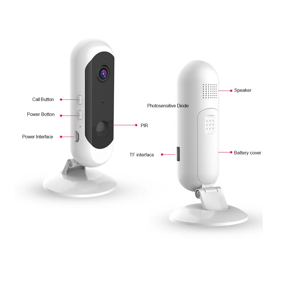 LOOSAFE умная камера видеонаблюдения 1080P HD IP беспроводная Wi Fi для помещения|Камеры