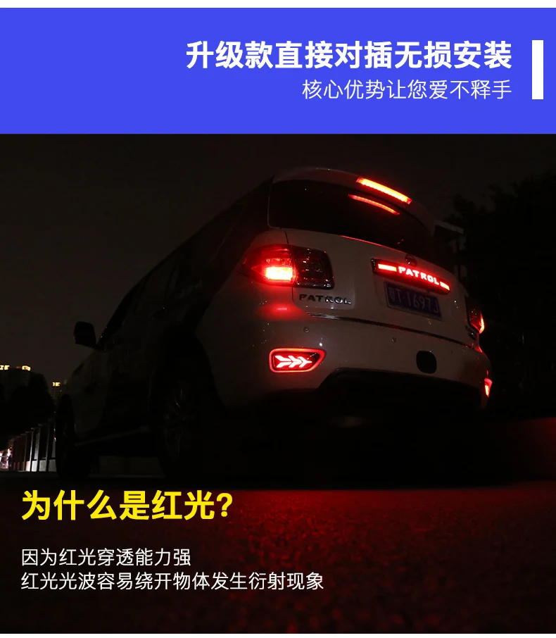 Для Nissan Patrol Y62 задний светильник Модификация Специальный светодиодный тормозной светильник задний противотуманный светильник сигнальный светильник патруль задний бампер светильник