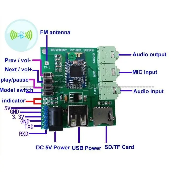 Bluetooth 4 0 стерео аудиоприемник беспроводной SD/TF MP3 плеер fm радио MP3|sd sd|mp3 mp3sd mp3 |