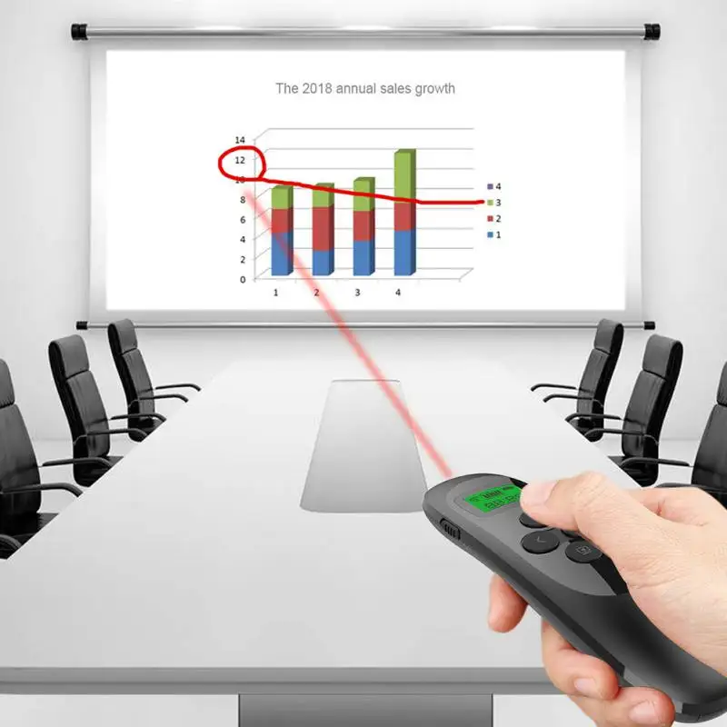 2.4GHz Wireless USB Point PPT Remote Control Presenter Laser flip pen Rechargeable Presentation with LCD Display | Электроника