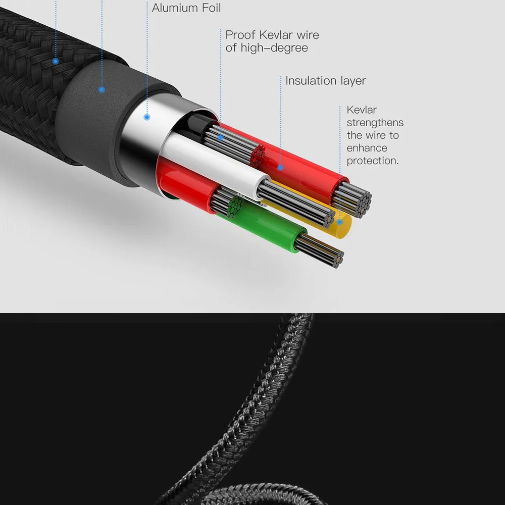 CBAOOO 3A Быстрая зарядка Тип usb C кабель зарядка нейлоновая оплетка кабеля для передачи данных 1 м/2 м/3 м мобильный телефон кабели для Samsung huawei Xiaomi LG Android