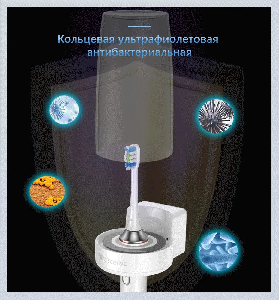 Proscenic перезаряжаемая Автоматическая звуковая электрическая зубная щетка приложение контроль умный зубной инструмент для ухода за зубами