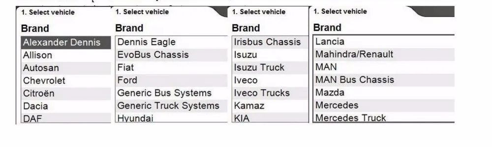 vci,0 keygen с bluetooth obd2 кабель Диагностический Инструмент TCS автомобили Грузовики vd ds150e cdp для delphis vdijk autocoms pro
