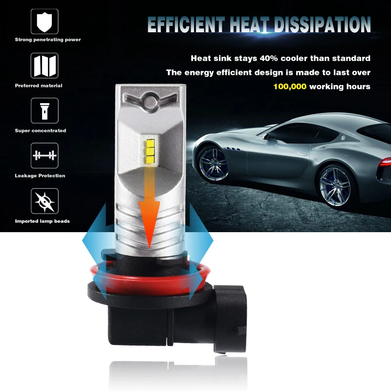 AILEO H11 Светодиодный H8 светодиодный H16 H10 9145 Автомобильные фары 9005 12 В hb3