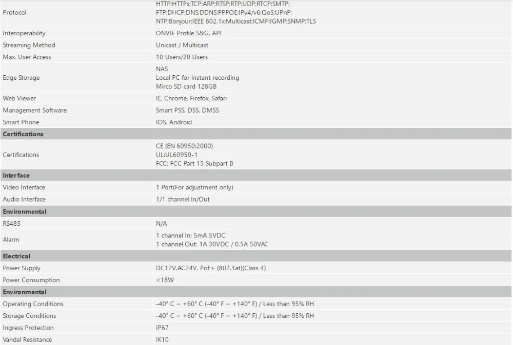 Оригинальная с логотипом IPC-HDBW81230E-ZE 4K 12mp IP камера ИК купольная камера видеонаблюдения моторизованный Объектив POE 300 м