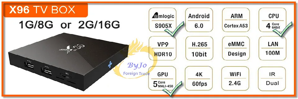 Новейший H96 Max+ Android tv Box Android 9,0 2,4G 5G WiFi Ip tv 4K box 4G 64G или 4G 32G или 2G 16G Голосовое управление GROS RK3328