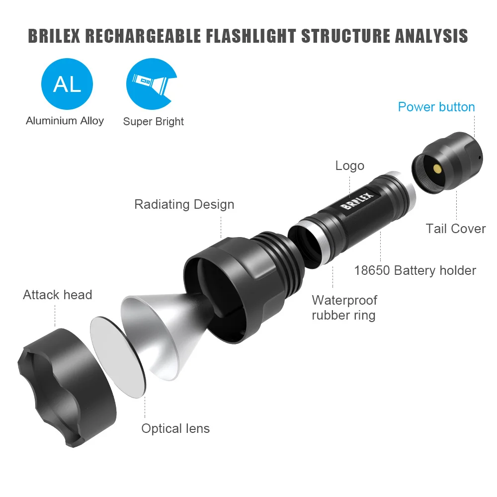 BRILEX светодиодный фонарик USB тактический 18650 Вспышка светодиодная лампа Мощный