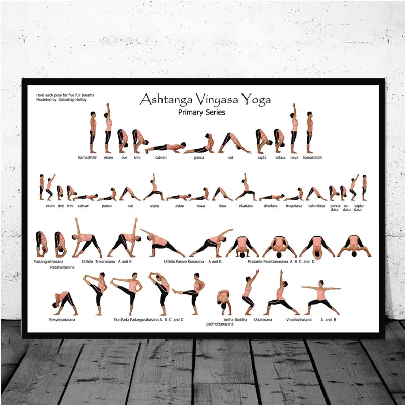 Постер для йоги Ashtanga поза начинающих женщин и мужчин тренажерного зала настенная